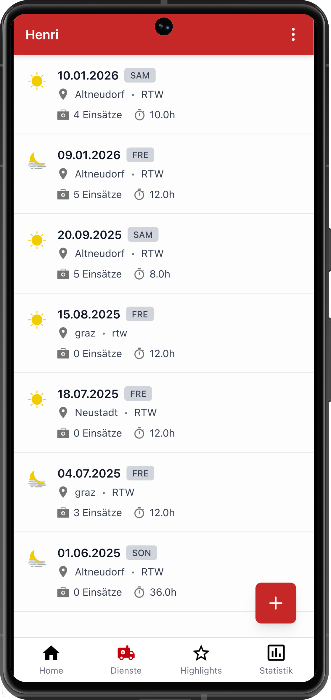 Schichten Übersicht